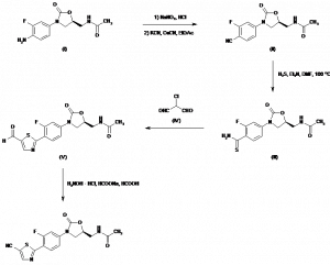 Chemical Products Company in New Jersey | E-ChemHub