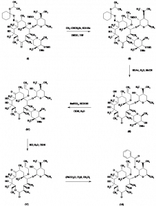 Chemical Products Company in New Jersey | E-ChemHub