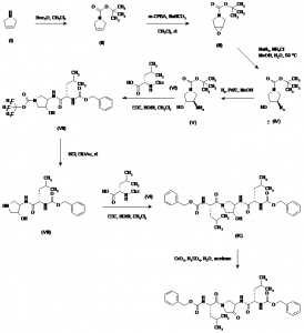 Chemical Products Company in New Jersey | E-ChemHub