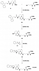 Chemical Products Company in New Jersey | E-ChemHub