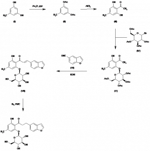 Chemical Products Company in New Jersey | E-ChemHub