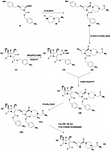 Chemical Products Company in New Jersey | E-ChemHub