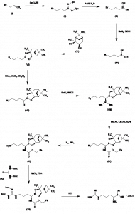 Chemical Products Company in New Jersey | E-ChemHub