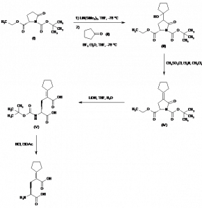 Chemical Products Company in New Jersey | E-ChemHub