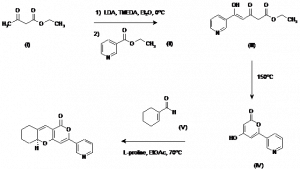 Chemical Products Company in New Jersey | E-ChemHub