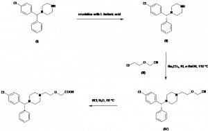 Chemical Products Company in New Jersey | E-ChemHub