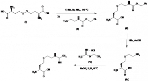 Chemical Products Company in New Jersey | E-ChemHub