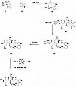 Chemical Products Company in New Jersey | E-ChemHub