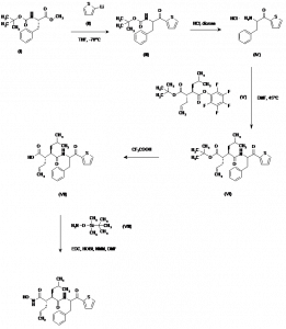 Chemical Products Company in New Jersey | E-ChemHub