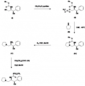 Chemical Products Company in New Jersey | E-ChemHub