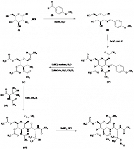 Chemical Products Company in New Jersey | E-ChemHub