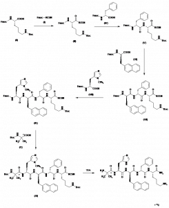 Chemical Products Company in New Jersey | E-ChemHub