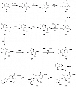 Chemical Products Company in New Jersey | E-ChemHub