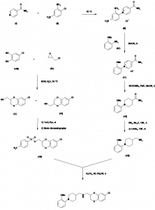 Chemical Products Company in New Jersey | E-ChemHub