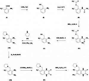 Chemical Products Company in New Jersey | E-ChemHub