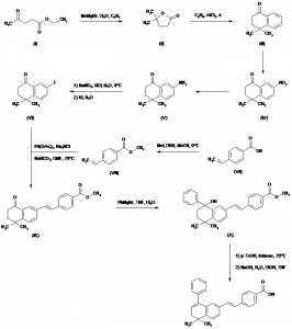 Chemical Products Company in New Jersey | E-ChemHub