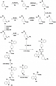 Chemical Products Company in New Jersey | E-ChemHub