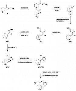 Chemical Products Company in New Jersey | E-ChemHub