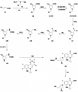 Chemical Products Company in New Jersey | E-ChemHub