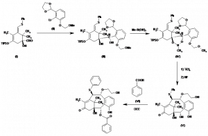 Chemical Products Company in New Jersey | E-ChemHub