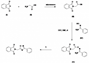 Chemical Products Company in New Jersey | E-ChemHub