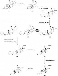 Chemical Products Company in New Jersey | E-ChemHub