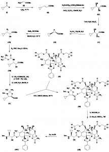 Chemical Products Company in New Jersey | E-ChemHub