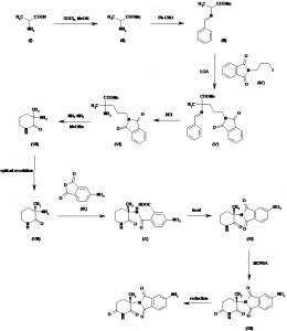 Chemical Products Company in New Jersey | E-ChemHub