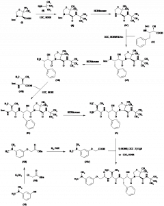 Chemical Products Company in New Jersey | E-ChemHub