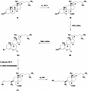 Chemical Products Company in New Jersey | E-ChemHub