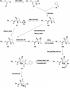 Chemical Products Company in New Jersey | E-ChemHub