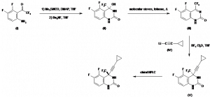 Chemical Products Company in New Jersey | E-ChemHub