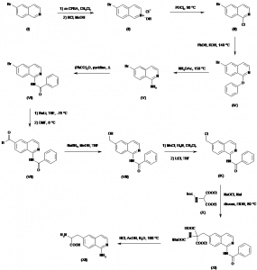 Chemical Products Company in New Jersey | E-ChemHub