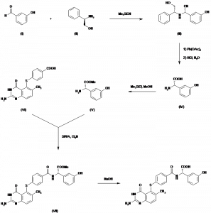 Chemical Products Company in New Jersey | E-ChemHub