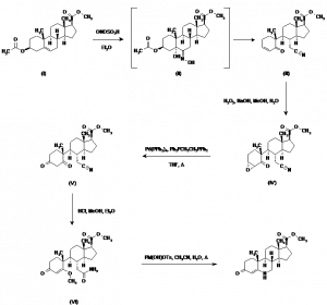 Chemical Products Company in New Jersey | E-ChemHub