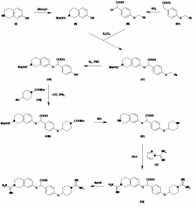 Chemical Products Company in New Jersey | E-ChemHub