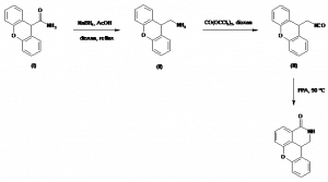 Chemical Products Company in New Jersey | E-ChemHub