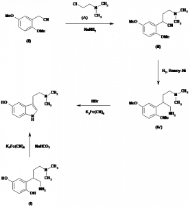 Chemical Products Company in New Jersey | E-ChemHub