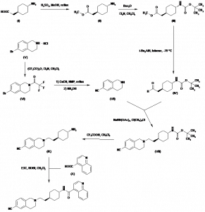 Chemical Products Company in New Jersey | E-ChemHub