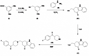 Chemical Products Company in New Jersey | E-ChemHub