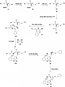 Chemical Products Company in New Jersey | E-ChemHub