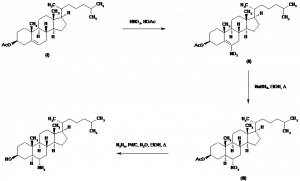 Chemical Products Company in New Jersey | E-ChemHub