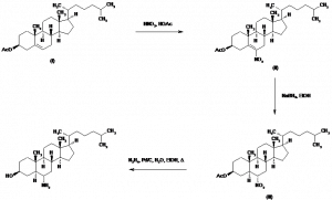 Chemical Products Company in New Jersey | E-ChemHub