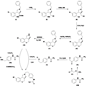 Chemical Products Company in New Jersey | E-ChemHub