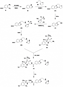 Chemical Products Company in New Jersey | E-ChemHub