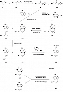 Chemical Products Company in New Jersey | E-ChemHub