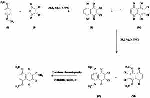 Chemical Products Company in New Jersey | E-ChemHub