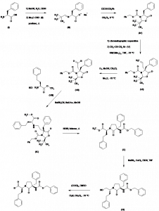 Chemical Products Company in New Jersey | E-ChemHub