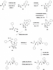 Chemical Products Company in New Jersey | E-ChemHub