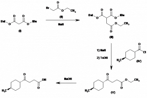 Chemical Products Company in New Jersey | E-ChemHub